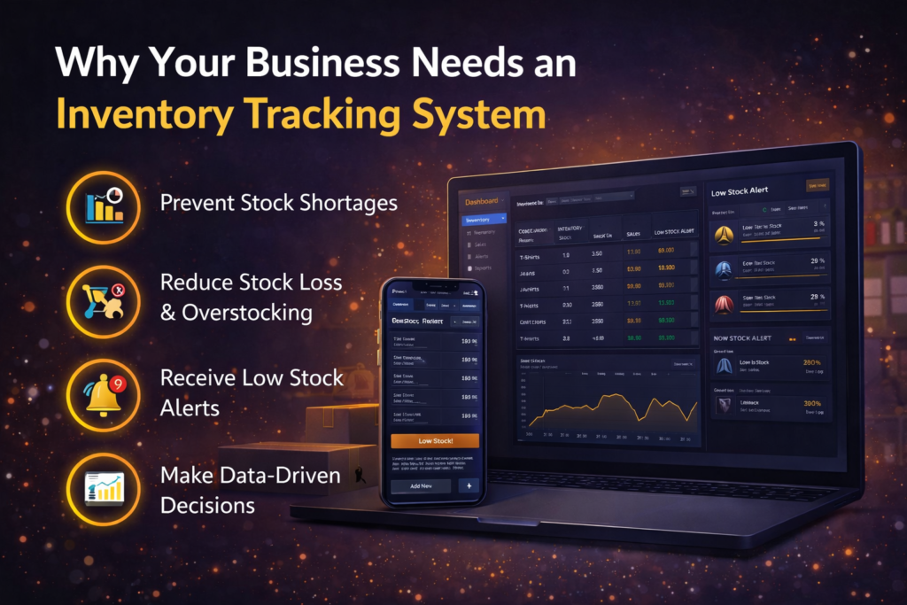 Best Inventory Tracking System