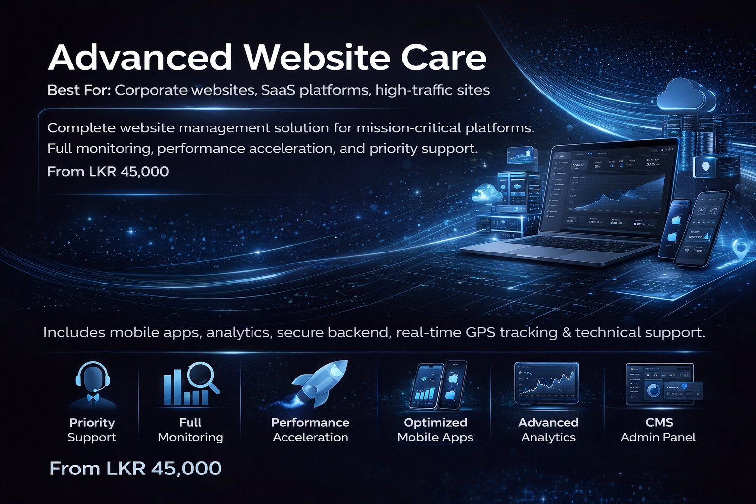 Advanced Website Maintenance Sri Lanka for corporate and high-traffic platforms