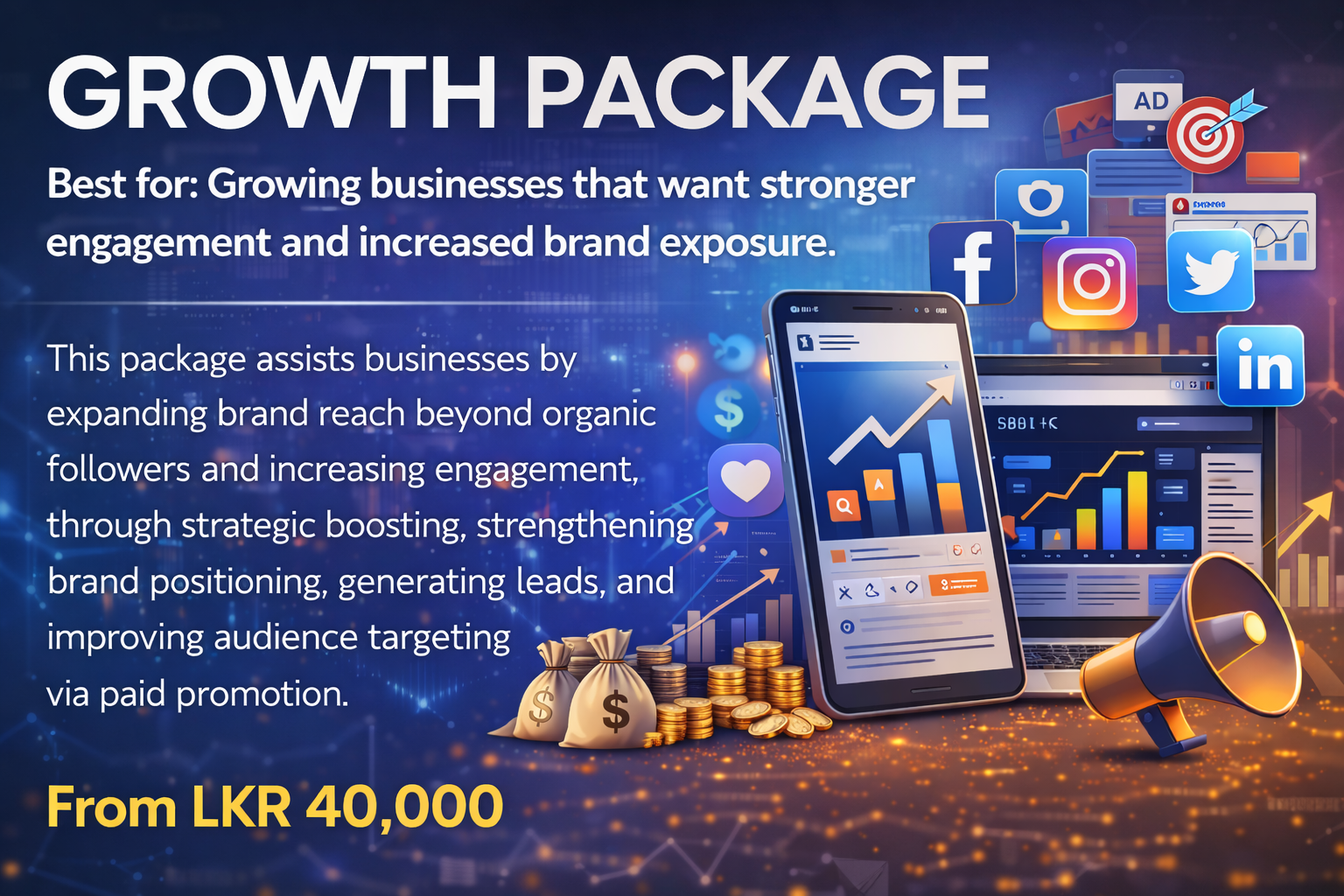 Growth Social Media marketing Package Sri Lanka with boosted posts and audience targeting