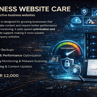 Business Website care services in Sri Lanka with speed optimization and security monitoring